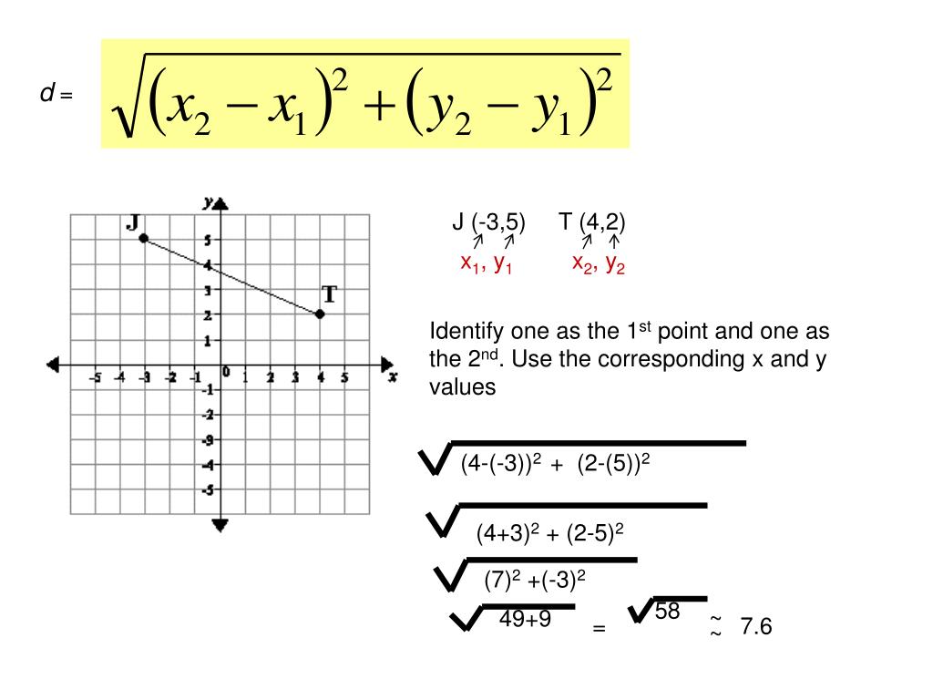 PPT - 1-1c: The Coordinate Plane - Distance Formula & Pythagorean