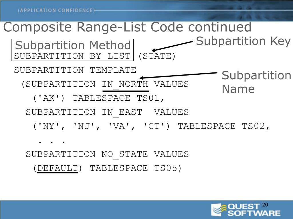 PPT Title Slide PowerPoint Presentation, free download ID5203713