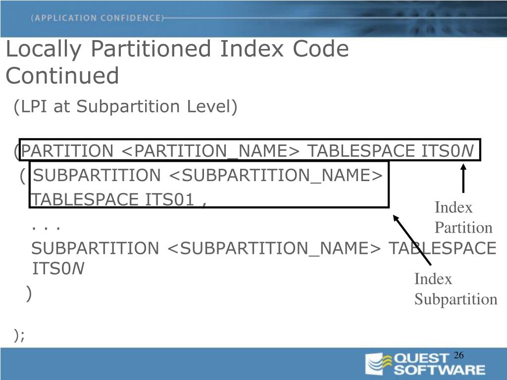 PPT Title Slide PowerPoint Presentation, free download ID5203713