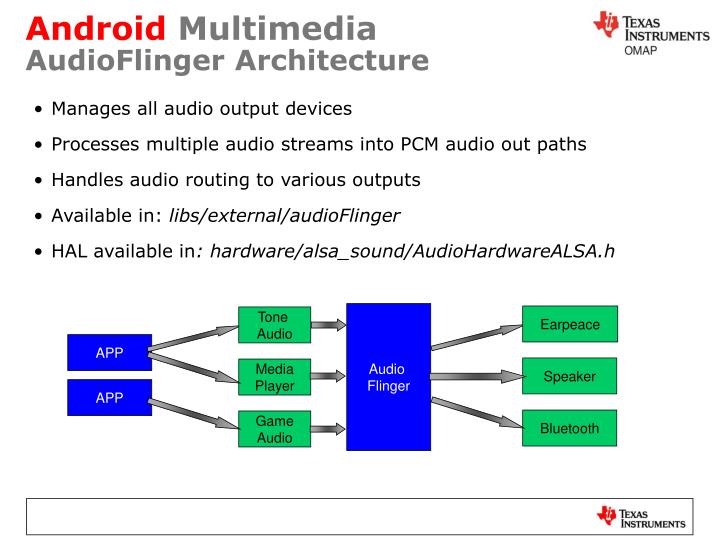 PPT Android Multimedia Overview PowerPoint Presentation