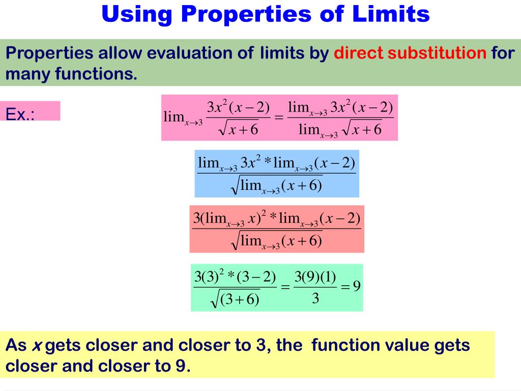 PPT Rate of Change And Limits PowerPoint Presentation, free download