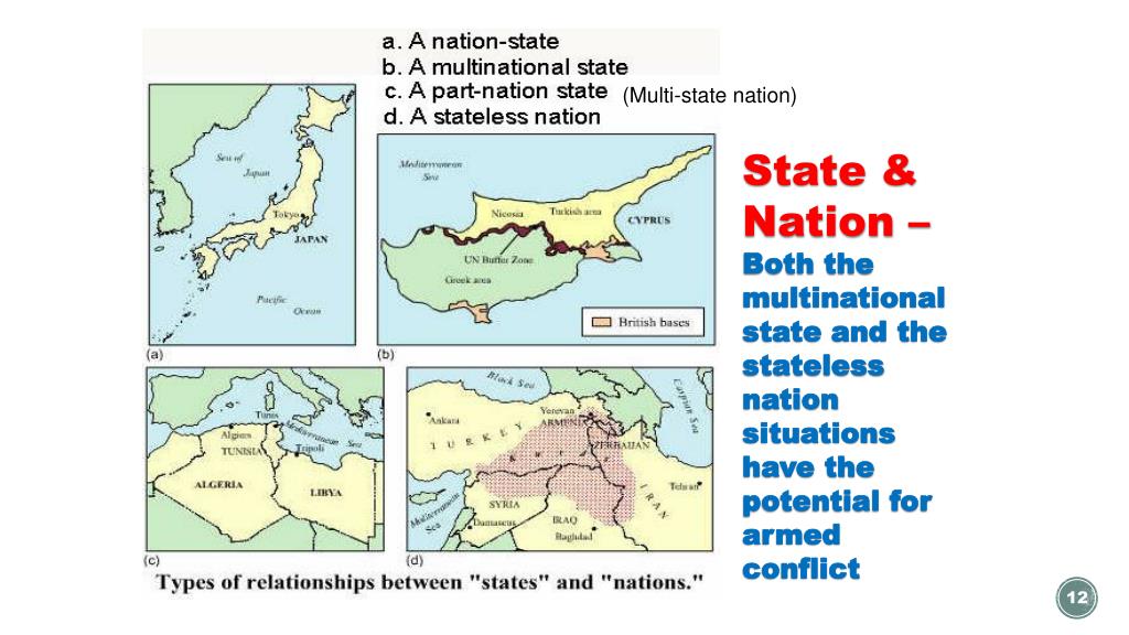 PPT Key topic/Chapter 8.. .Political Geography. PowerPoint