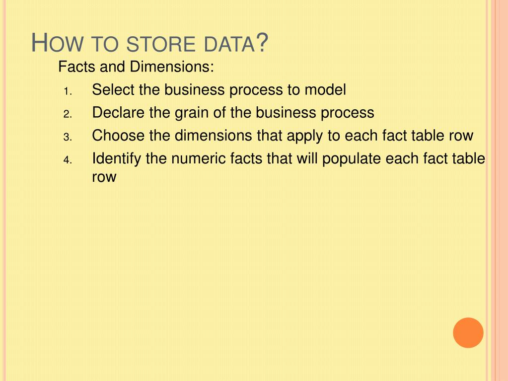 PPT Data WareHouse Introduction by InformaticaTrainingClasses