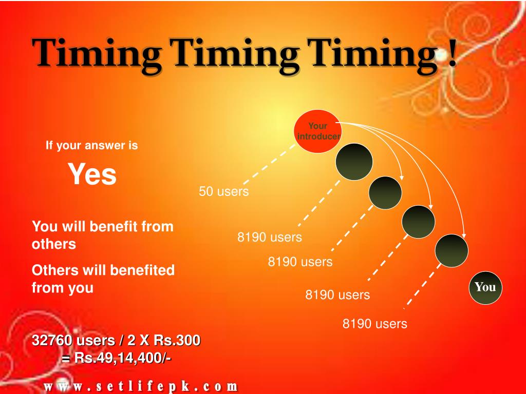 PPT to Setlife pk PowerPoint Presentation, free download ID