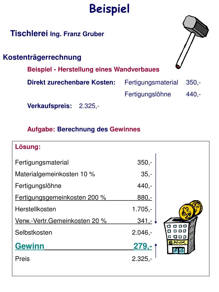 unterschied steuerrechtlicher handelsrechtlicher gewinn aufgabe