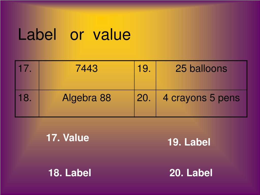 PPT Lesson 1 Review Part 3 PowerPoint Presentation, free download
