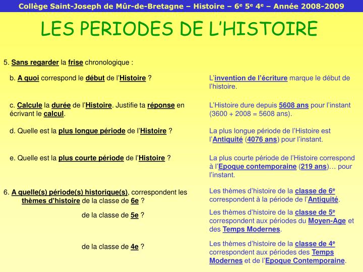 PPT LES PERIODES DE L’HISTOIRE PowerPoint Presentation