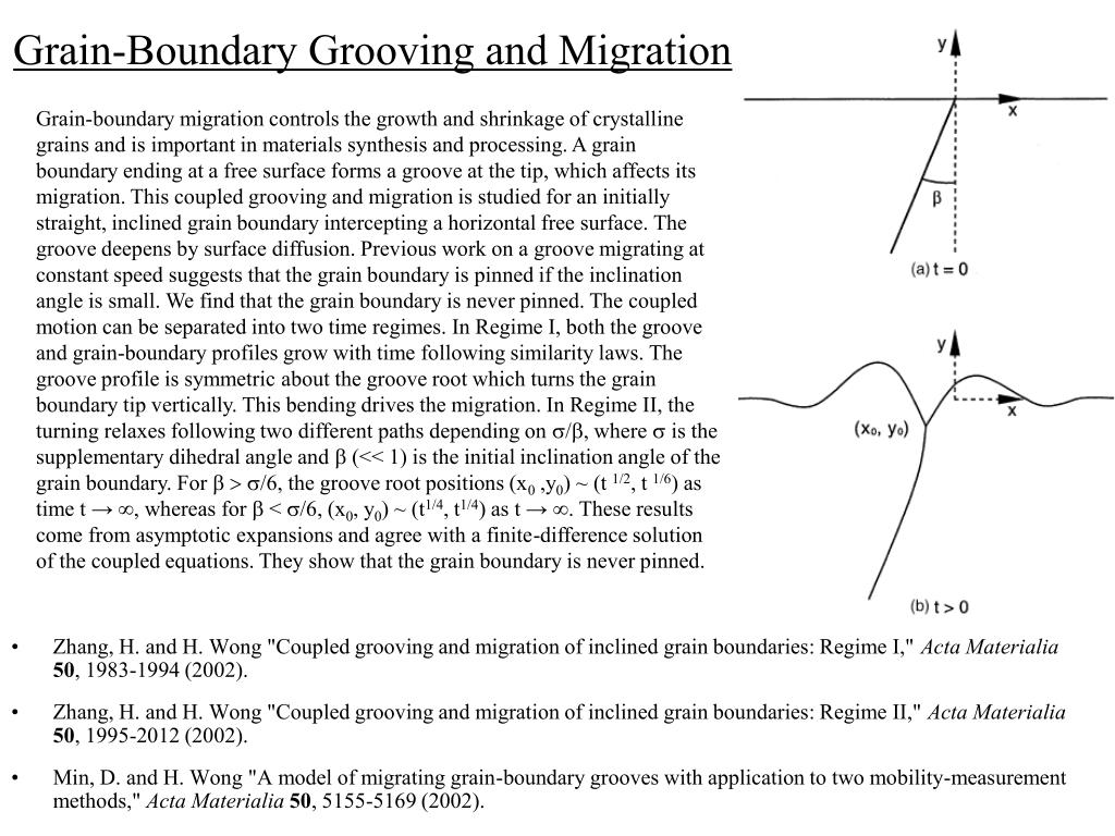 PPT GrainBoundary Grooving and Migration PowerPoint Presentation
