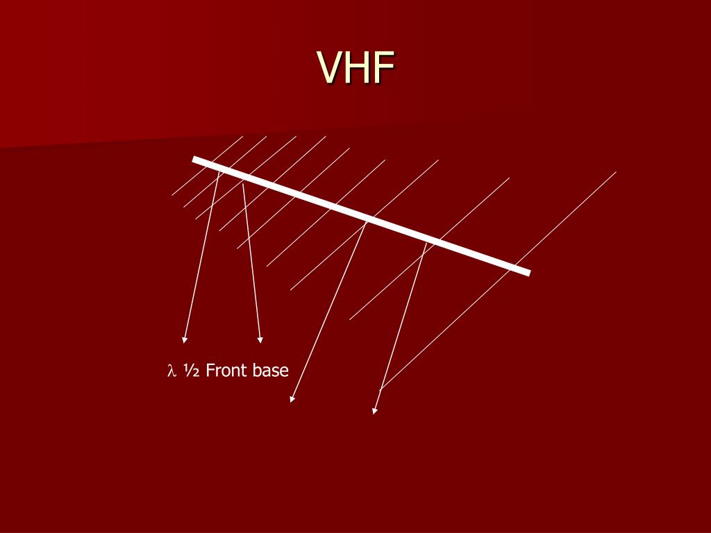 PPT Antenna Installation PowerPoint Presentation, free download ID