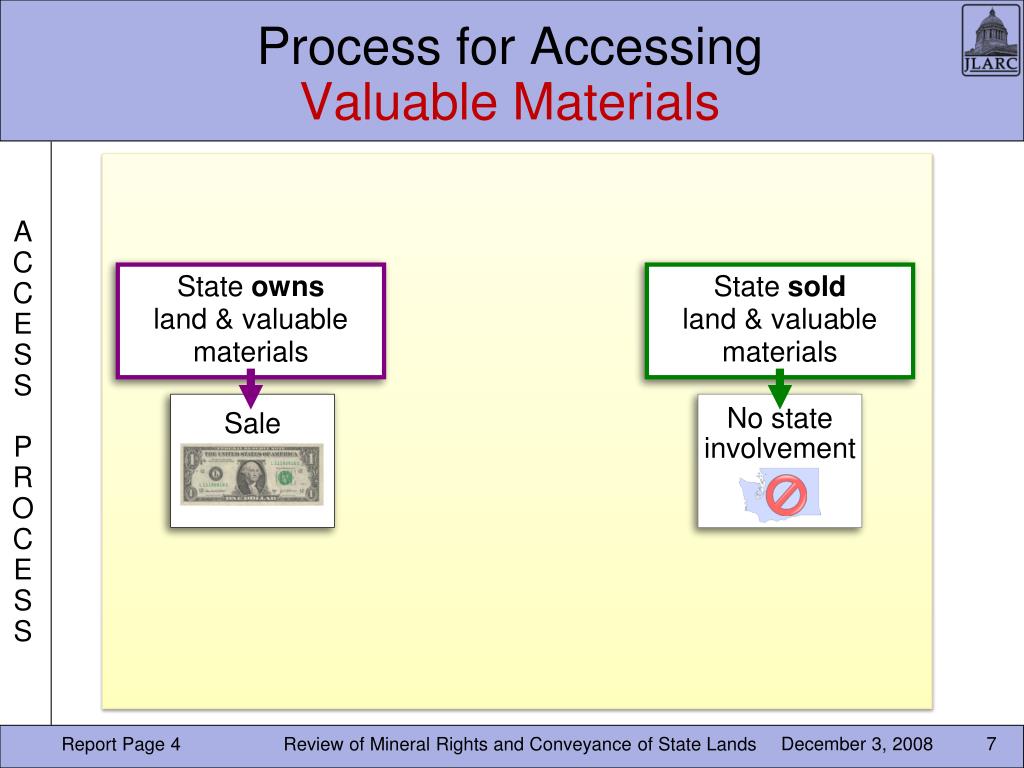 PPT Review of Mineral Rights and Conveyance of State Lands Proposed