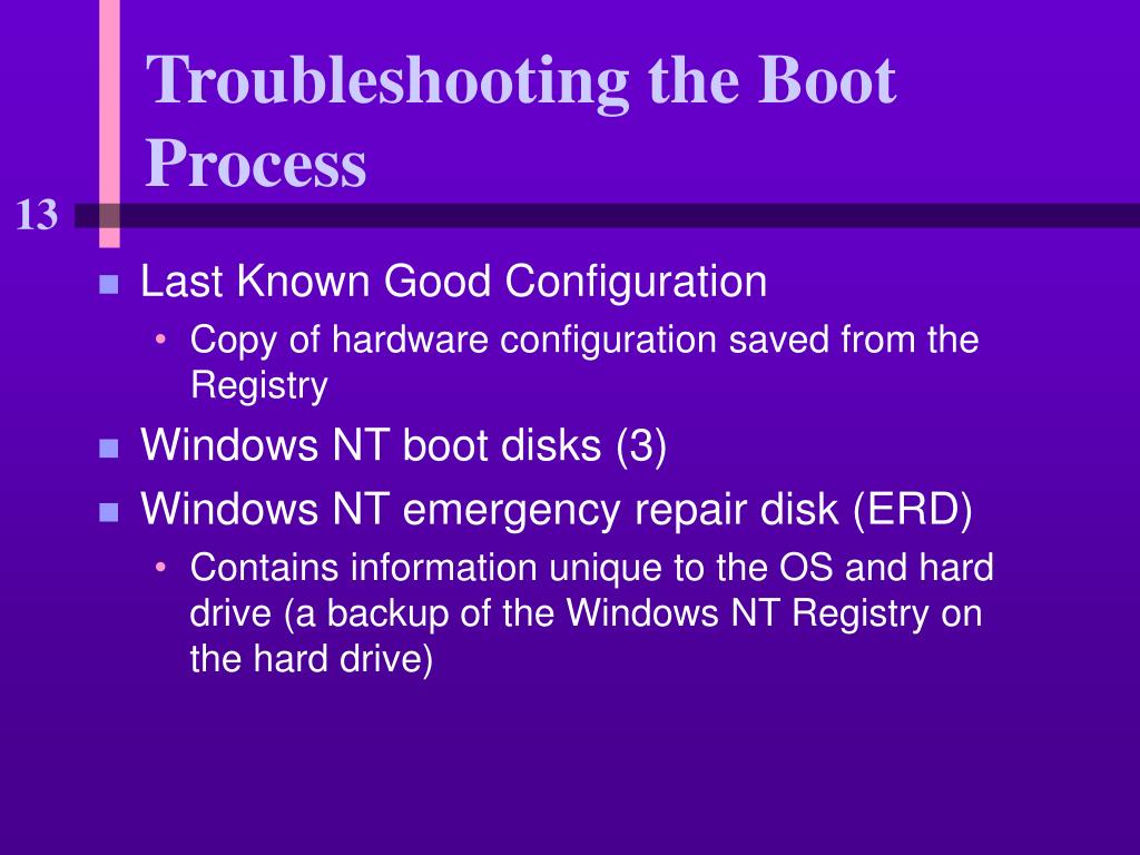PPT What Happens During the Boot Sequence PowerPoint Presentation