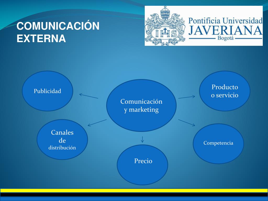 PPT COMUNICACIÓN EXTERNA PowerPoint Presentation, free download ID