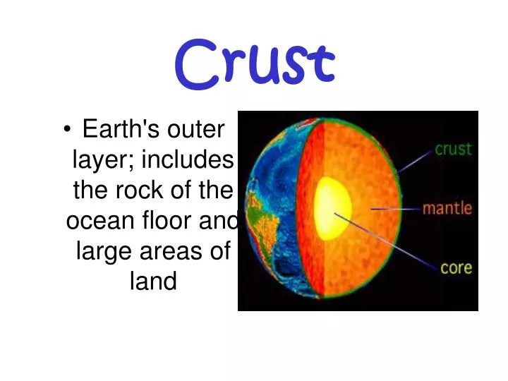 PPT Crust PowerPoint Presentation, free download ID5229549