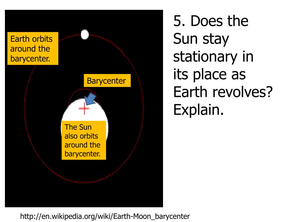 PPT Barycenter PowerPoint Presentation, free download ID5230369