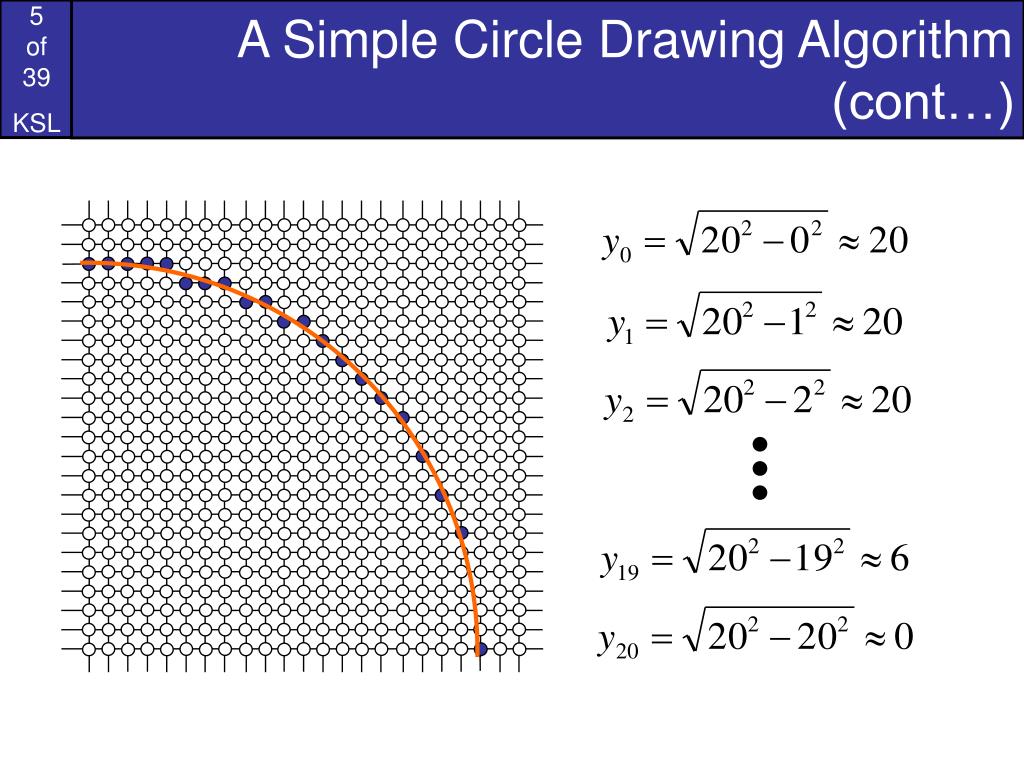 PPT Bresenham Circle Drawing Algorithm, PowerPoint Presentation, free