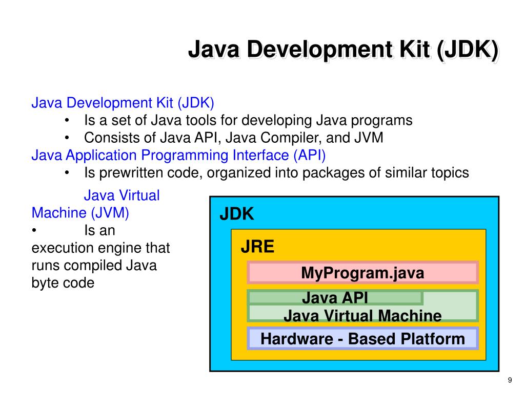 PPT 01 Introduction to Java Technology PowerPoint Presentation, free