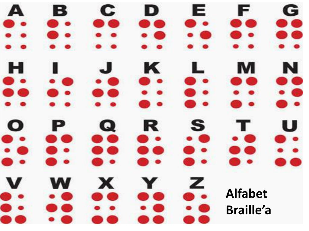 PPT Alfabet Braille’a PowerPoint Presentation, free download ID5231446