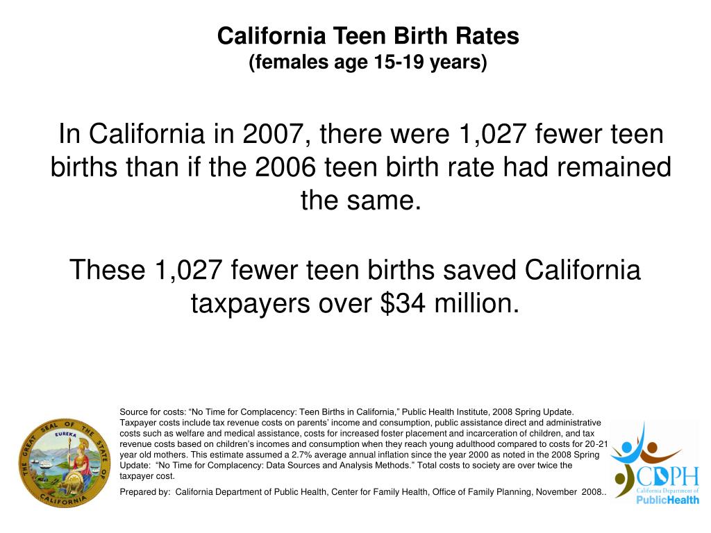 PPT California and U.S. Teen Birth Rates, 19912007 PowerPoint