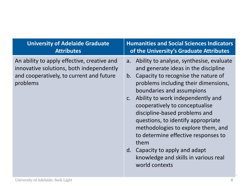 PPT HUMSS Job Readiness PowerPoint Presentation, free download ID