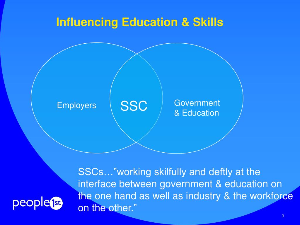 PPT UK Sector Skills Councils PowerPoint Presentation, free download
