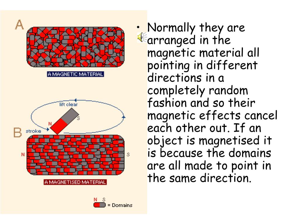 PPT PowerPoint Presentation, free download ID5244378