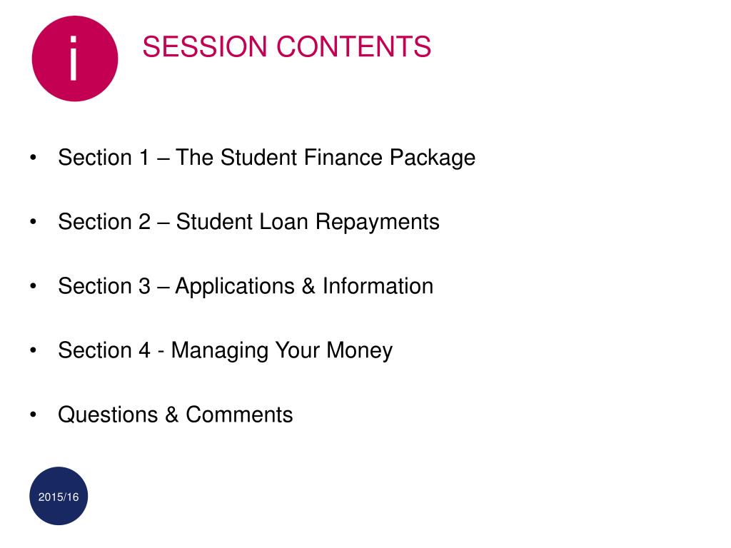 PPT STUDENT FINANCE MATTERS PowerPoint Presentation, free download