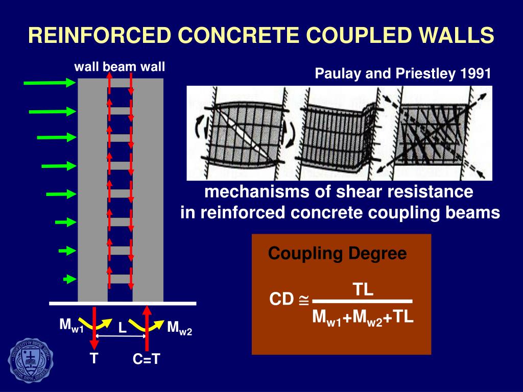 PPT PRECAST CONCRETE COUPLED WALL SYSTEMS PowerPoint Presentation