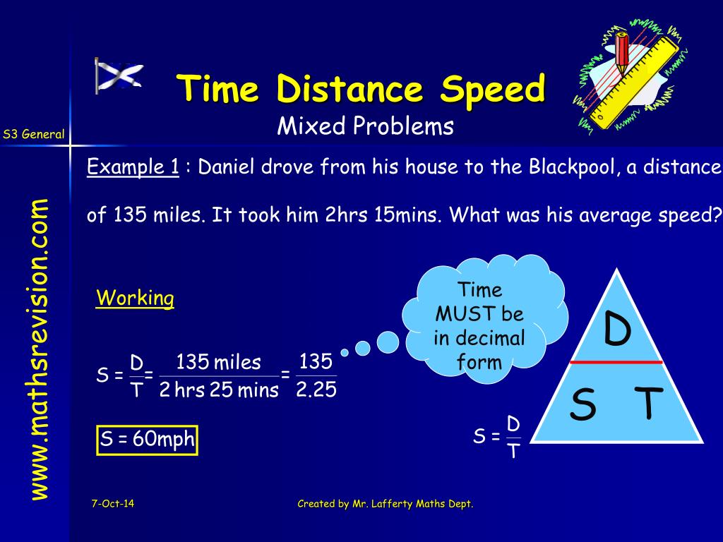 PPT Time Distance Speed PowerPoint Presentation, free download ID