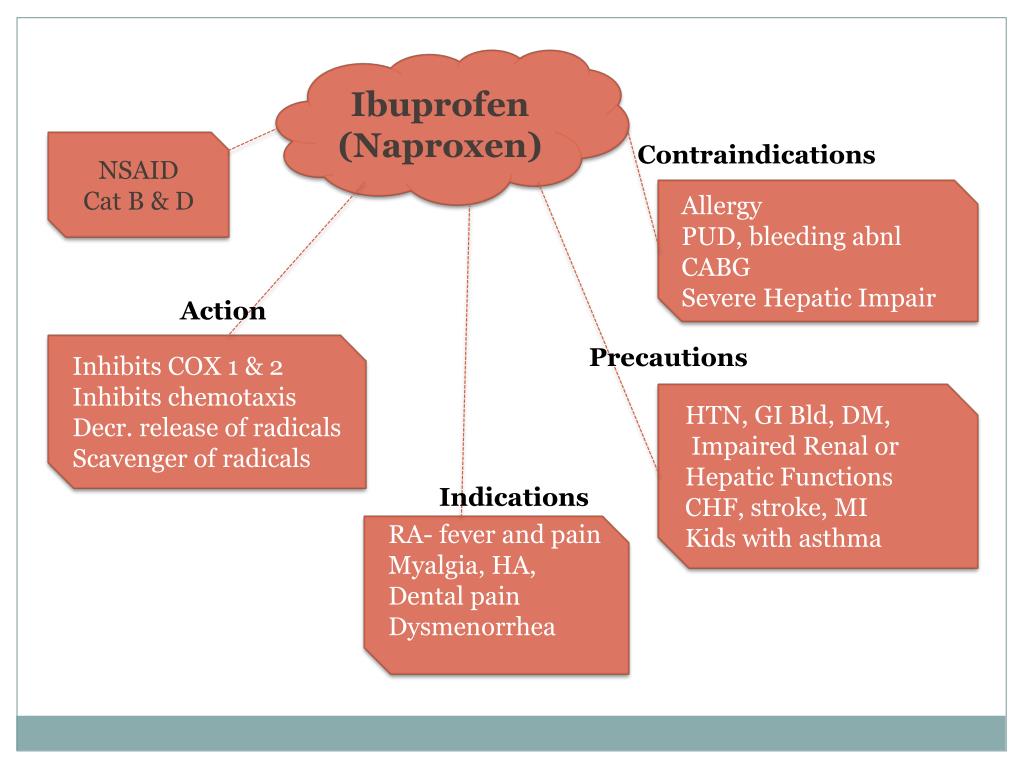 PPT Chapter 44 PowerPoint Presentation, free download ID5250665
