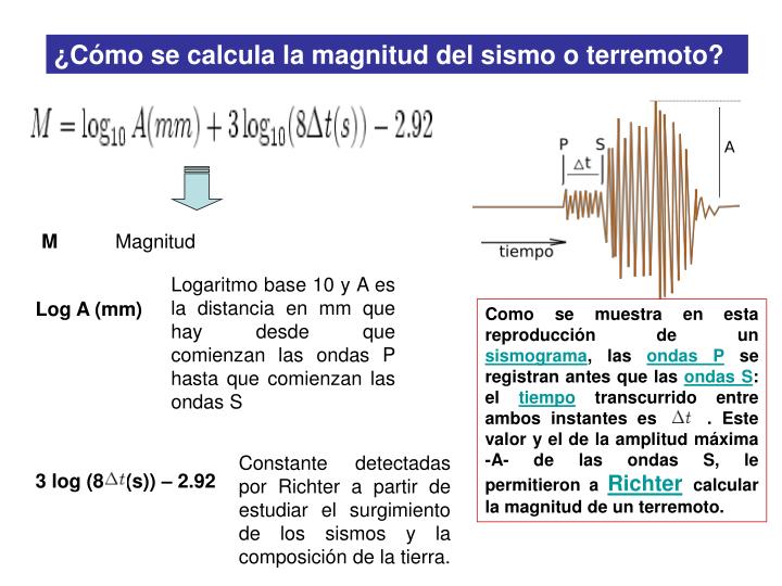PPT Los sismos o terremotos. PowerPoint Presentation ID5258338