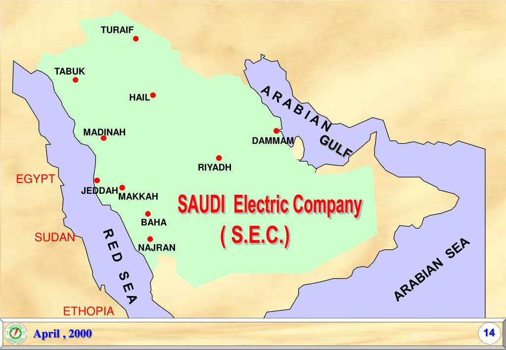 PPT The future Vision Of Electric Power Sector PowerPoint