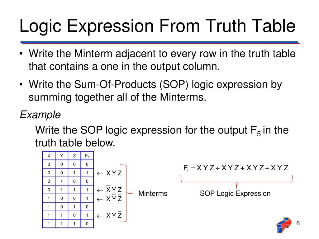 PPT Truth Tables & Logic Expressions PowerPoint Presentation ID5260003