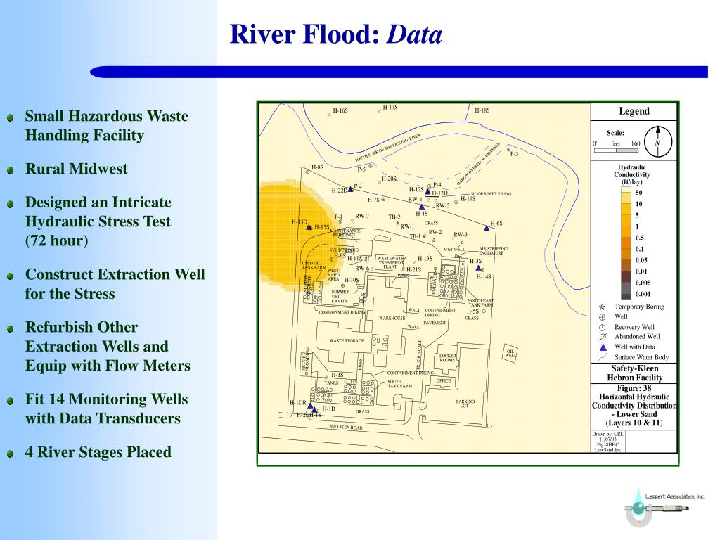 PPT Presented By Shawn Leppert Leppert Associates, Inc. PowerPoint Presentation ID5262326