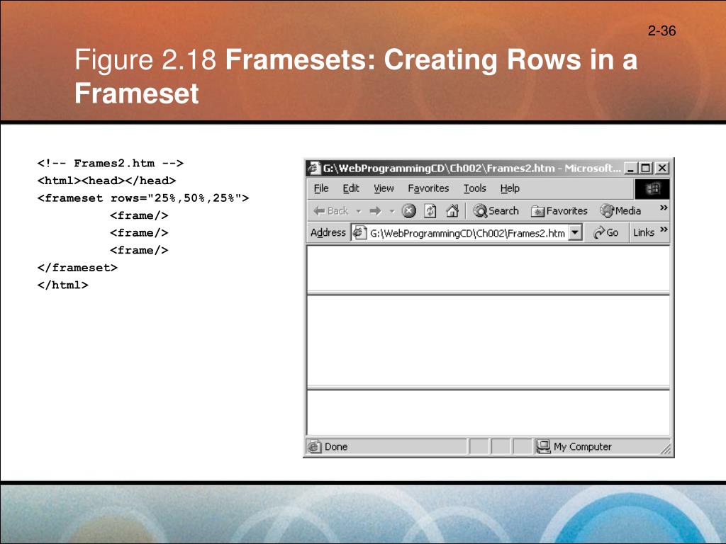 PPT Building A  Page with HTML PowerPoint Presentation, free