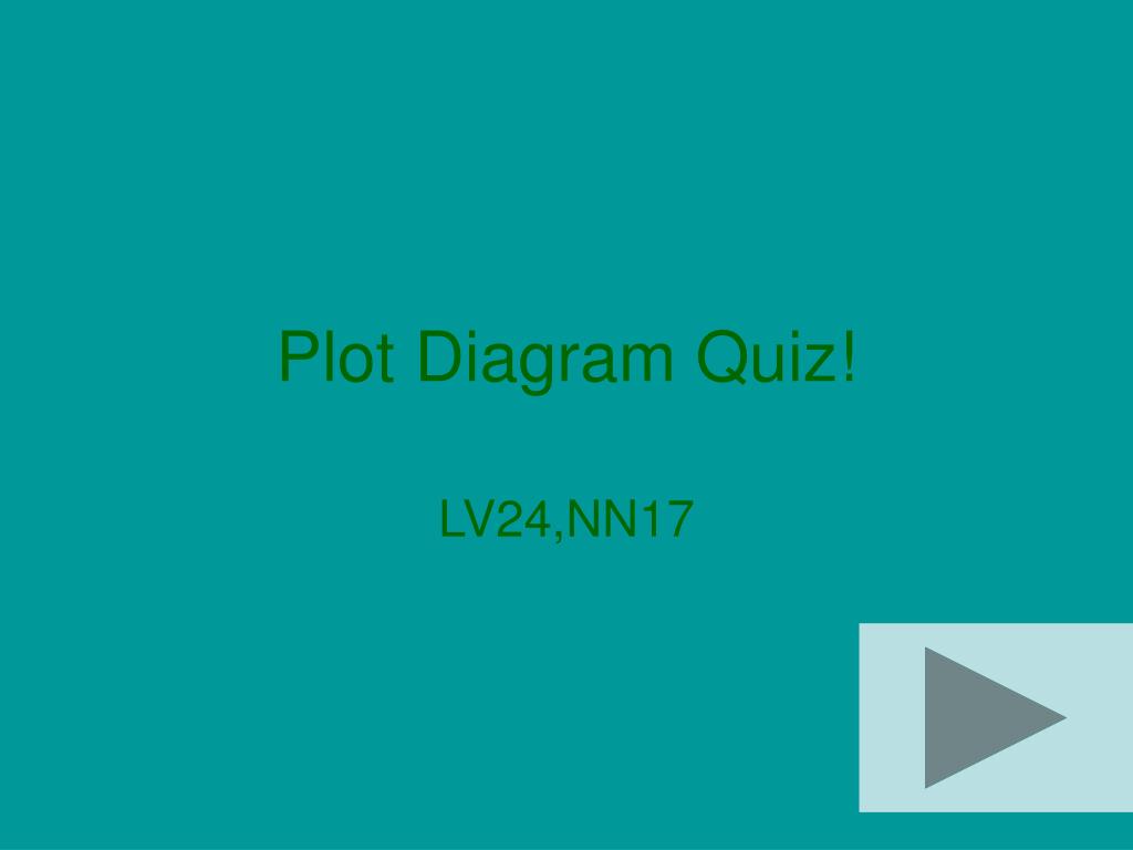 PPT Plot Diagram Quiz! PowerPoint Presentation, free download ID