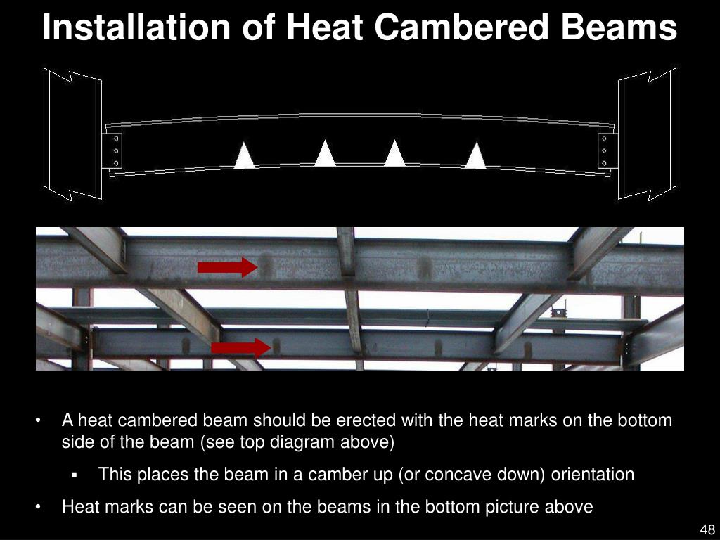PPT Composite Construction and Cambering PowerPoint Presentation