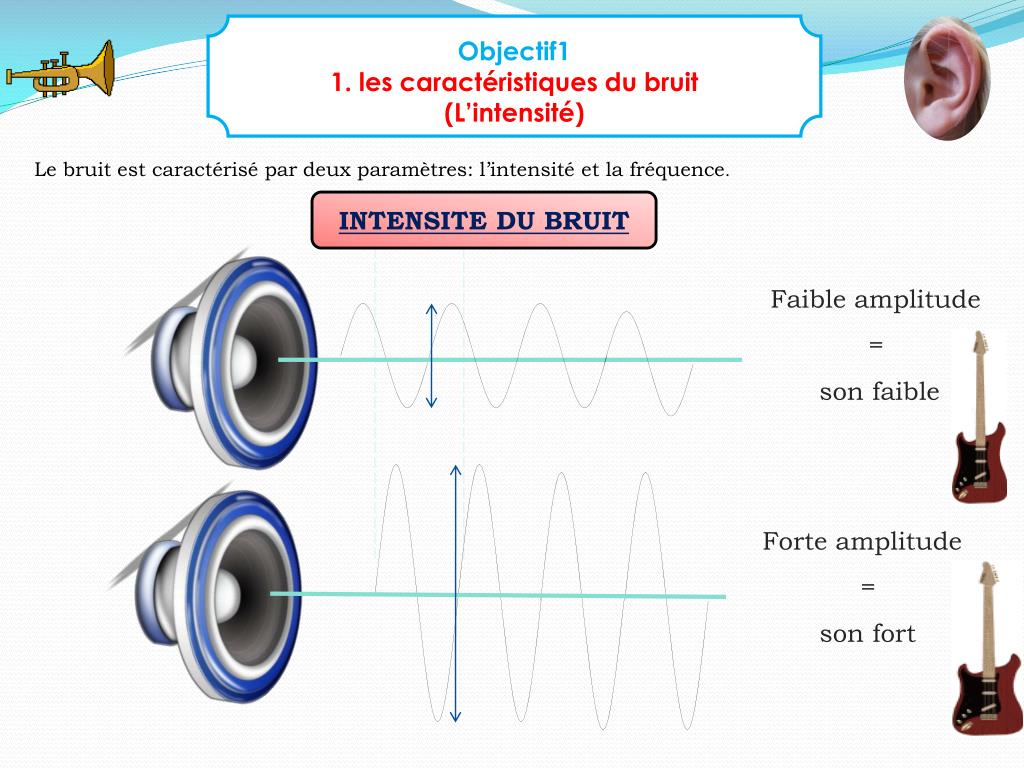 PPT Un risque spécifique Le bruit PowerPoint Presentation, free