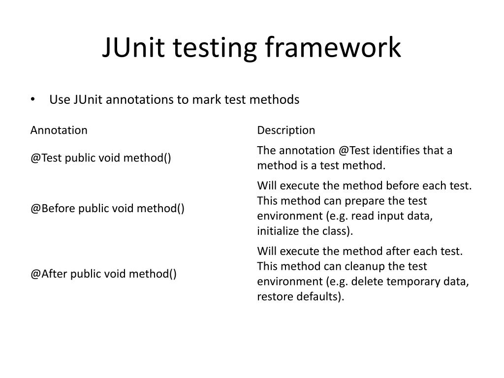 PPT Unit Testing & Defensive Programming PowerPoint Presentation ID