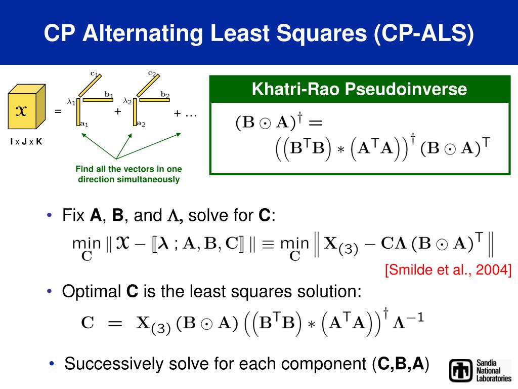 PPT Multilinear Algebra for Analyzing Data with Multiple Linkages
