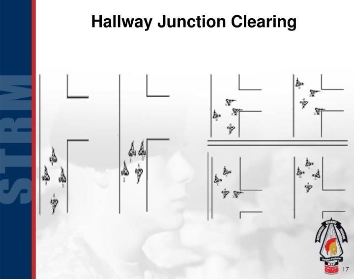 PPT Urban Areas Enter a Building and Clear a Room PowerPoint