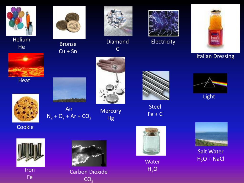 PPT Classification of Matter PowerPoint Presentation, free download