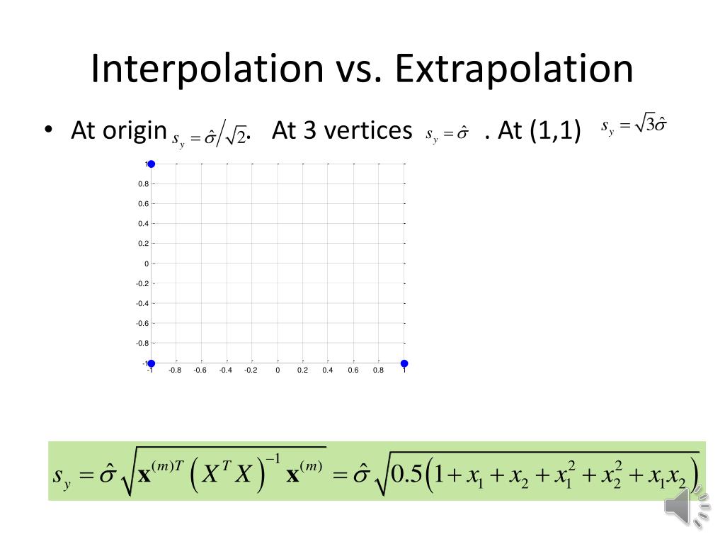 PPT Interpolation, extrapolation and regression PowerPoint Presentation ID5273285