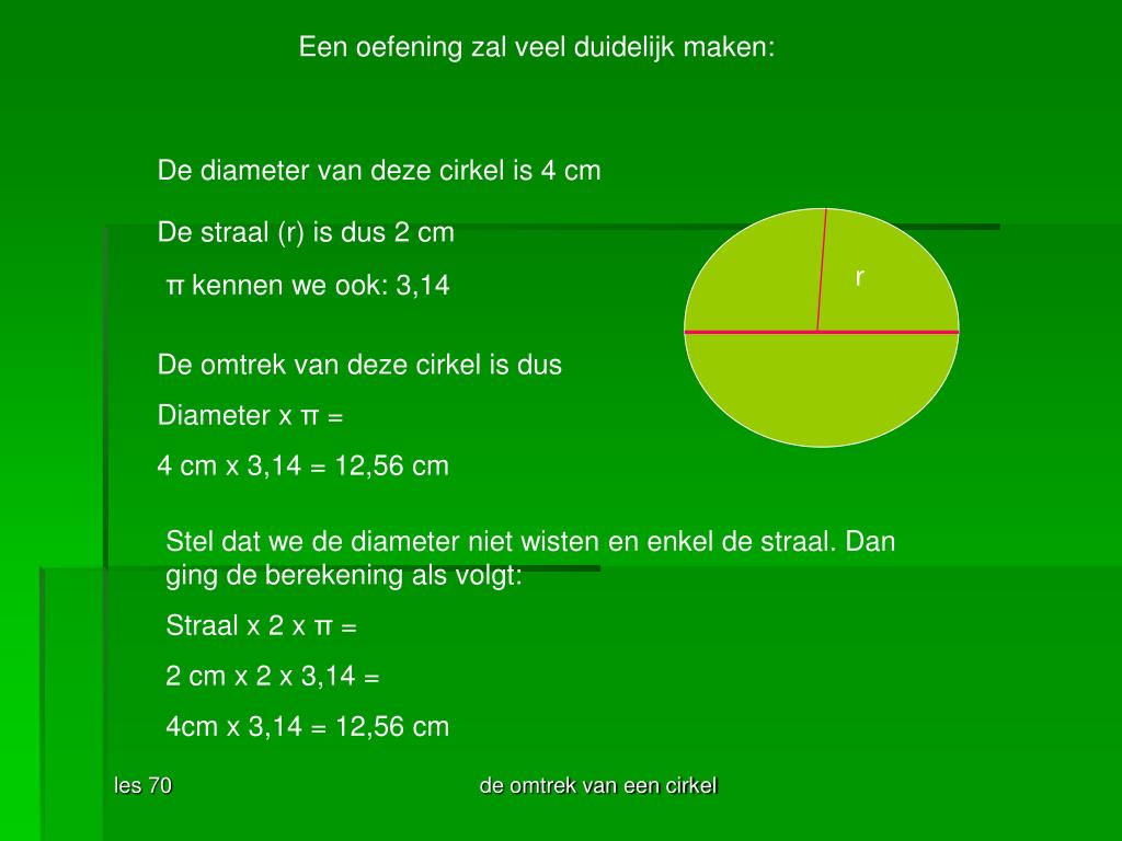 PPT De omtrek van een cirkel PowerPoint Presentation, free download