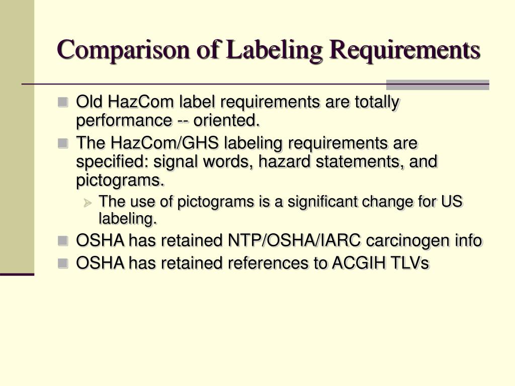 PPT Global Harmonization System Impact On OSHA’s Hazard