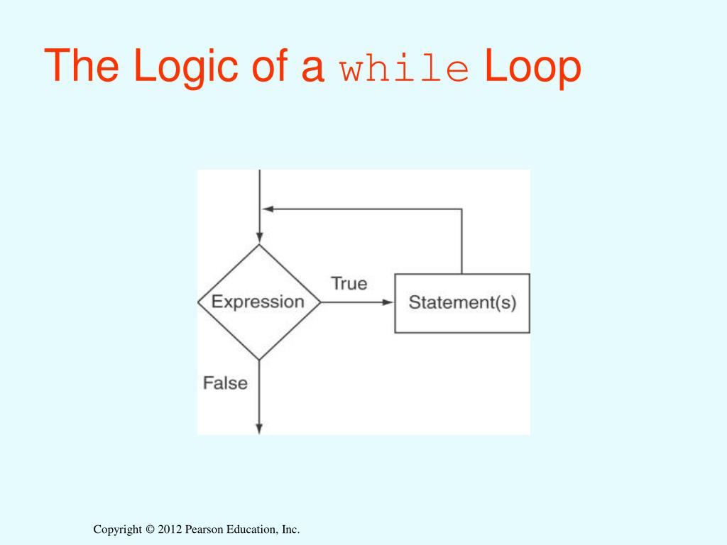 PPT Chapter 5 Loops and Files PowerPoint Presentation, free download