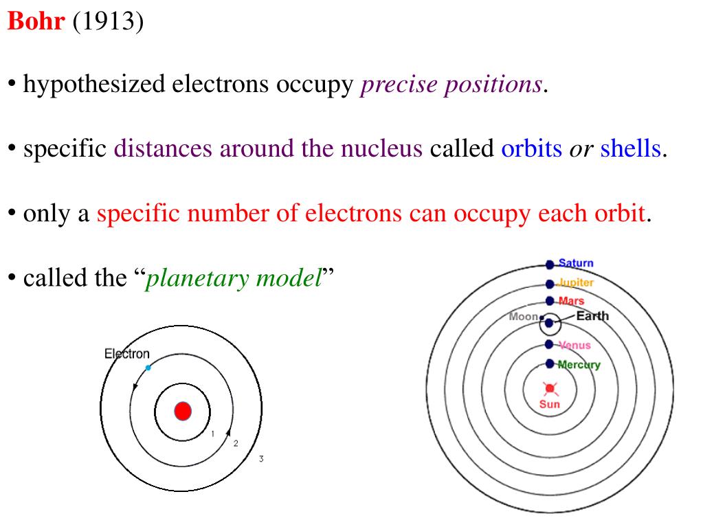 PPT The Atom Contains 3 subatomic particles The dense center