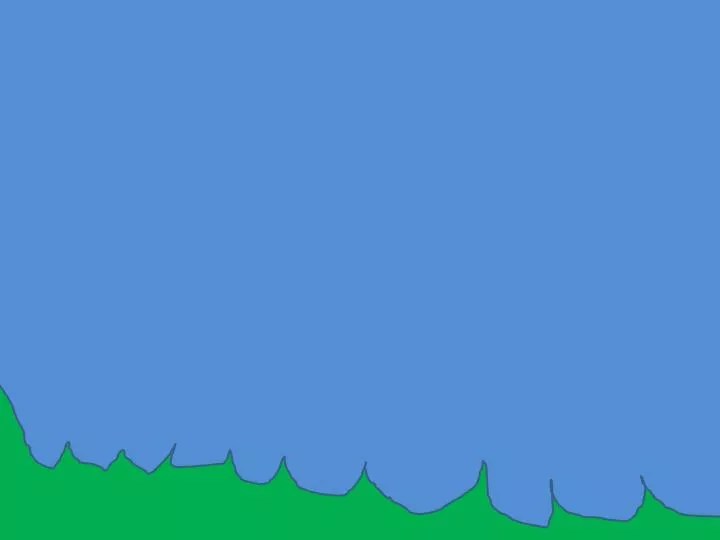 PPT By Gw PowerPoint Presentation, free download ID5282620