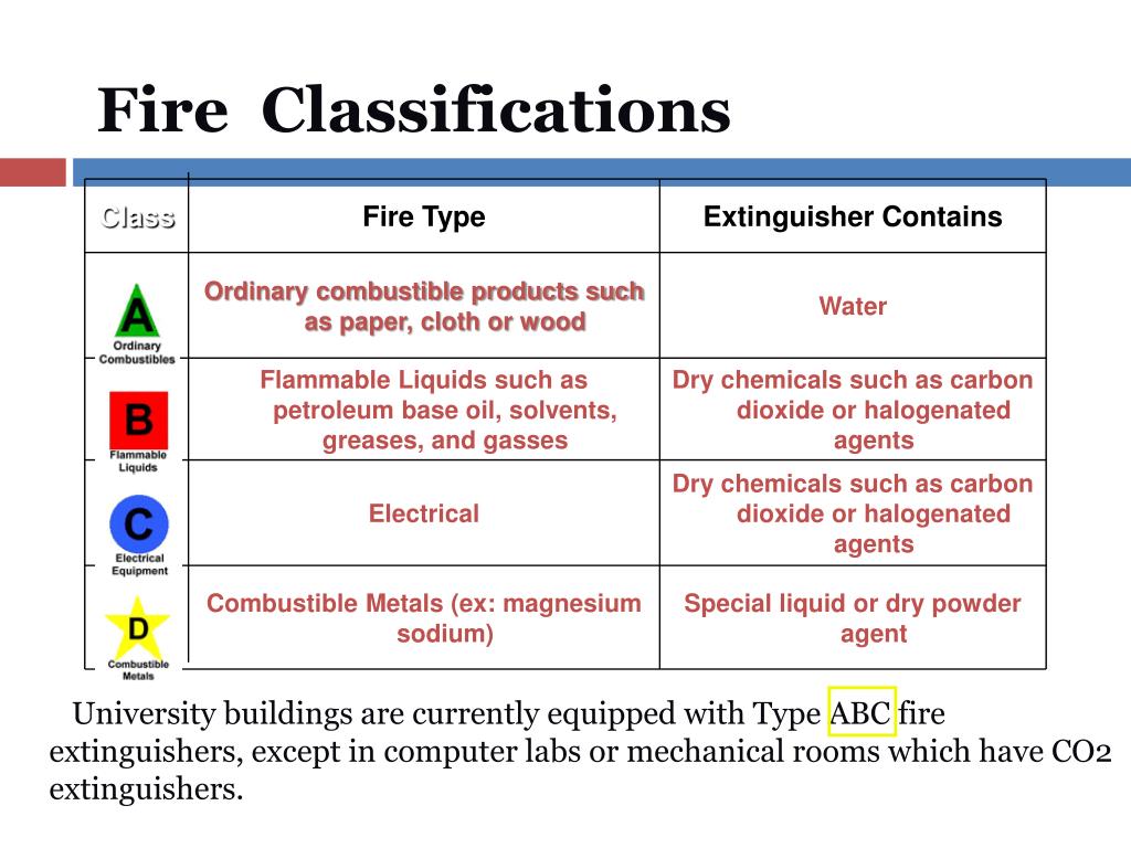 PPT ONLINE SELF STUDY PowerPoint Presentation, free download ID5283026