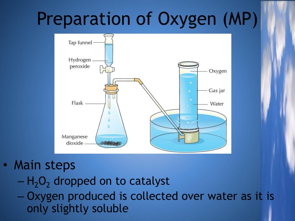 PPT Air & Oxygen PowerPoint Presentation, free download ID5285524