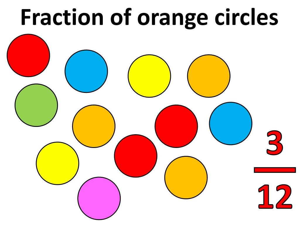 PPT MATH DRILLS PowerPoint Presentation, free download ID5286534